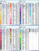 Rayon Thread No. 275 - Bright Turquoise - 1000M - Threadart.com