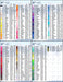 12 Cone Brown/Tan Color Builder Polyester Thread Set - 1000m Cones - Brilliant Finish - Threadart.com