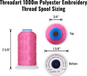 20 Colors of Polyester Embroidery Thread Set - Dark Colors - Threadart.com