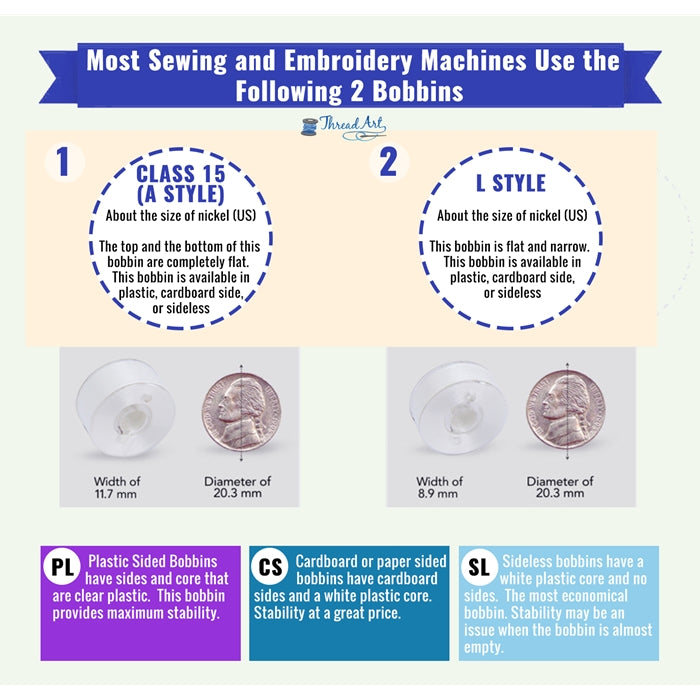 Prewound Embroidery Bobbins - 144 Count Per Box - Black Cardboard Sided - L Style - Threadart.com