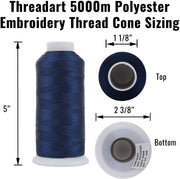 Large Polyester Embroidery Thread No. 233 - Dk Periwinkle- 5000 M - Threadart.com