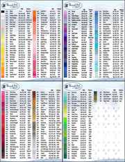Large Polyester Embroidery Thread No. 376 - Orchid- 5000 M - Threadart.com