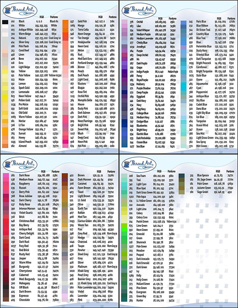 Rayon Thread No. 208 - Sea Foam - 1000M - Threadart.com