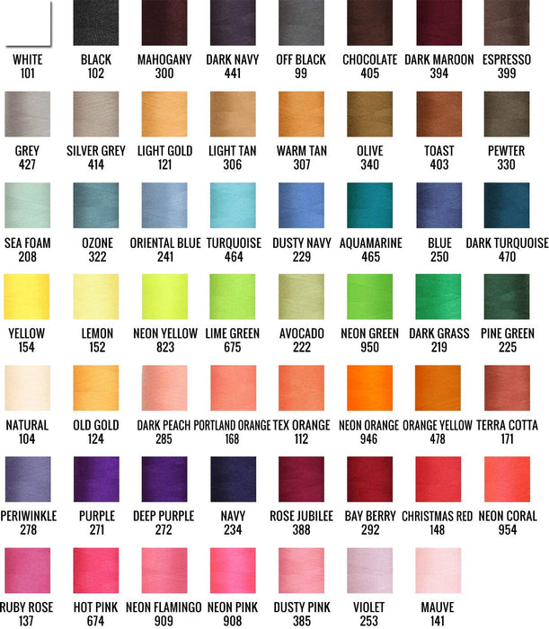 Polyester Serger Thread - Dk Turquoise 470 - 2750 Yards - Threadart.com