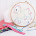 Bright Pink Premium Cotton Embroidery Floss - Six Strand Thread - No. 609 - Threadart.com