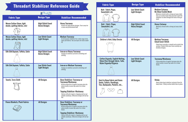 Regular Tearaway Embroidery Stabilizer - 8x8 100 Precut Sheets - Threadart.com