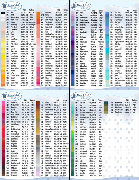 14 Cone Blue Color Builder Rayon Thread Set - 1000m Cones - Silky Luxurious Finish - Threadart.com
