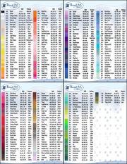 11 Cone Red Color Builder Polyester Thread Set - 1000m Cones - Brilliant Finish - Threadart.com